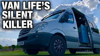 Van life and deadly Carbon Monoxide (CO) in your RV Campervan