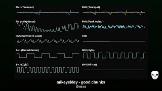 mikeyeldey - "good chunks" - oscilloscope visualizer (Sega Genesis / chiptune music)