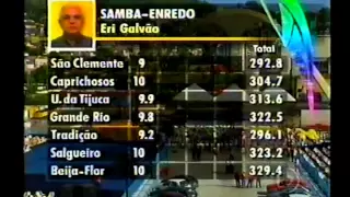 Apuração do Carnaval Rio de Janeiro 2002 Completa