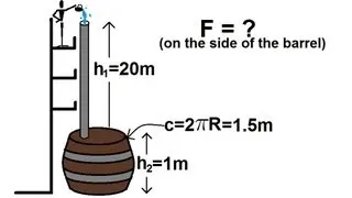 Physics 33 - Fluid Statics (5 of 10) Pascal's Principle: Force on Barrel