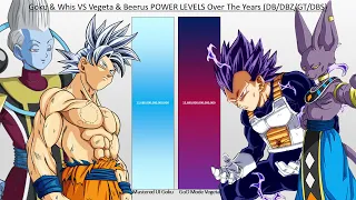 Goku & Whis VS Vegeta & Beerus POWER LEVELS Over The Years (DB/DBZ/GT/DBS)