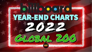 Billboard Year-End 2022 | Global 200 | Top 50 | ChartExpress