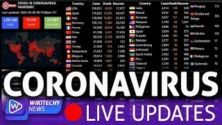 Coronavirus Live : Real Time Counter, World Map, Stats - #StayHome #WithMe