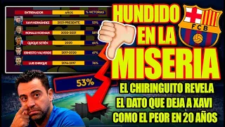 HUNDIDO EN LA MISERIA  |  El Chiringuito revela el dato que deja a Xavi como el PEOR en 20 años