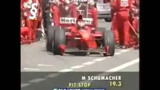 Best of 10.F1 Gp of Austria 1998 (German)