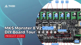 MKS Monster 8 V2 DIY Board - Product Tour - Firmware & Other Goodies