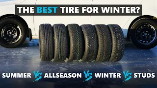 Summer, All Season, All Weather, Winter, Nordic Winter and Studded Tires Compared
