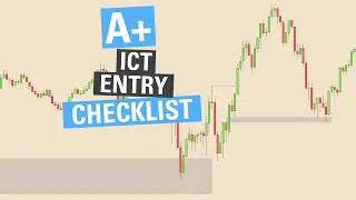 A+ ICT Entry Checklist - ICT Concepts