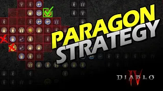 Ultimate Paragon Board & Glyph Strategy Guide in Diablo 4