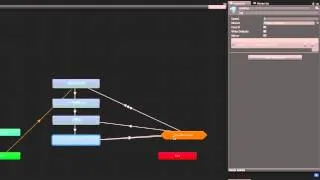 Animator Sub-state machine hierarchies - Unity Official Tutorials