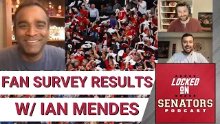 Assessing The Athletic's Ottawa Senators Fan Survey w/ Ian Mendes + 2022 NHL Draft Rankings 48-45