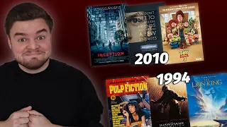 Top 10 Favorite Years for Movies!