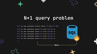 What is N+1 Problem and how to avoid it? Solution to N+1 problem #n+1 #technology #programming