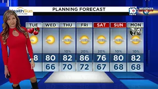 Local 10 News Weather Brief: 02/14/2023 Morning Edition