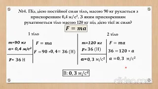Розв'язування простих задач на другий закон Ньютона