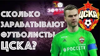 Сколько зарабатывают футболисты "ЦСКА"? | Эффект Бабла #20