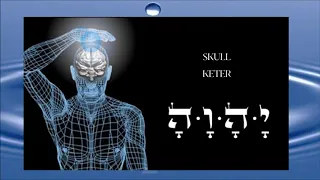kabbalistic Healing Meditation - Ana B'Ko'ach, 72 names of God, Rav Ashlag , Zohar for healing