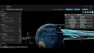 (Old Version) Test, Training, and Exercises for Space Professionals