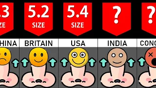 Comparison: Penis Size 🍌