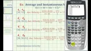 Ex:  Use Average Velocity to Predict Instantaneous Velocity