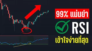 อัตราชนะ 99% เทรดด้วย RSI Divergence ต้องใช้แบบนี้ถึงจะได้กำไร!! - ORC Crypto