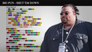 Big Pun - Shut 'Em Down [Rhyme Scheme] Highlighted