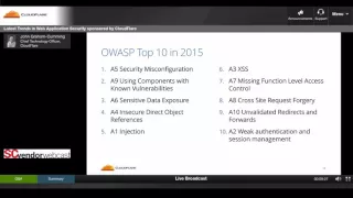 Latest Trends in Web Application Security Webinar