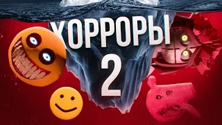 Айсберг ВСЕХ ХОРРОР ИГР в Роблоксе объяснён. Часть 2 | Roblox