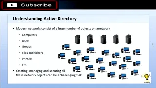 Windows Server Administrator (MTA Exam 98-365) - 7 Active Directory