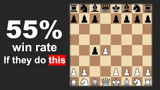 The Queen‘s Gambit is actually strong if you play it like this