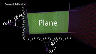 Auto-Calibration of Multi-Projector Displays with a Single Handheld Camera