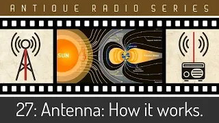 How Do Antennas Work?