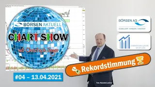 Börsen Aktuell CHART SHOW #04 - Rekordstimmung