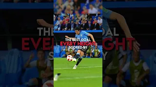 The best goal scored by every height | part 1