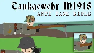 Tankgewehr M1918 (Anti-Tank Rifle)