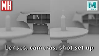 Maya 2018 tutorial : Cameras, lenses, angles, Depth of Field and more