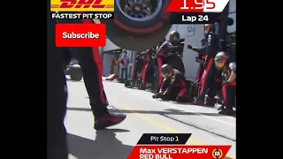 Austrian GP || Fastest Pit || Red Bull || Top Pit || Formula 1|| Max Verstappen