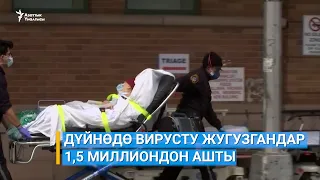 "Азаттыктын" жаңылыктары (09.04.2020-ж.)