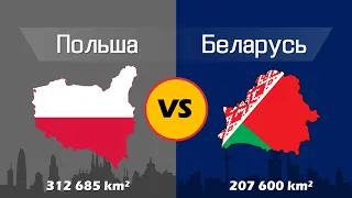 Сравнение Армий: Польша VS Беларусь