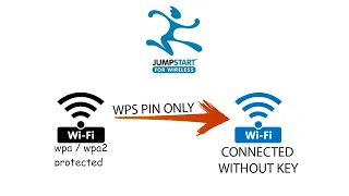 Connect To Wifi Via WPS PIN | Jump-Start Installation | No Need Of Wifi Password | Fixy Fix