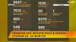 ☠️💣Генштаб ЗСУ: втрати Росії в Україні станом на  20 жовтня