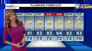 Local 10 News Weather: 12/15/21 Morning Edition