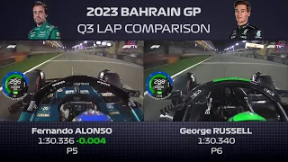 F1 2023 Bahrain Alonso vs Russell Q3 Onboard Lap Comparison With Telemetry