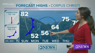 Monday Forecast: Cool temperatures behind the next cold front