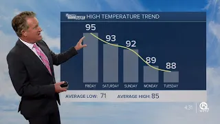 First Alert Weather Forecast for Evening of Thursday, May 9, 2024