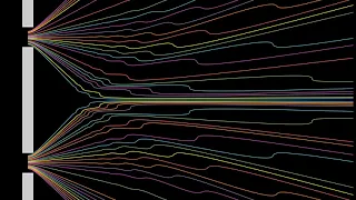 Trajectories in a Double Slit Experiment | Bohmian Quantum Mechanics