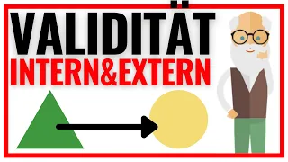 Interne und externe Validität (einfach erklärt) 🔬