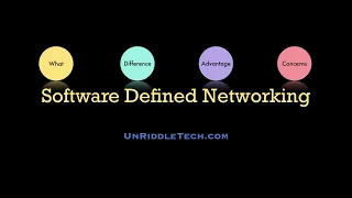 Software Defined Networking | SDN