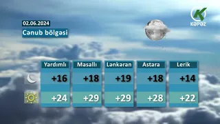 Hava Haqqında Məlumat - 02.06.2024