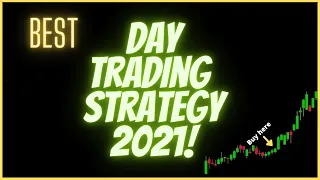 Highly Effective Day Trading Strategy - Pre Market high Break